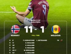 完美世界电竞-哈兰德遭遇十五连败，独行侠教练面临压力！的简单介绍