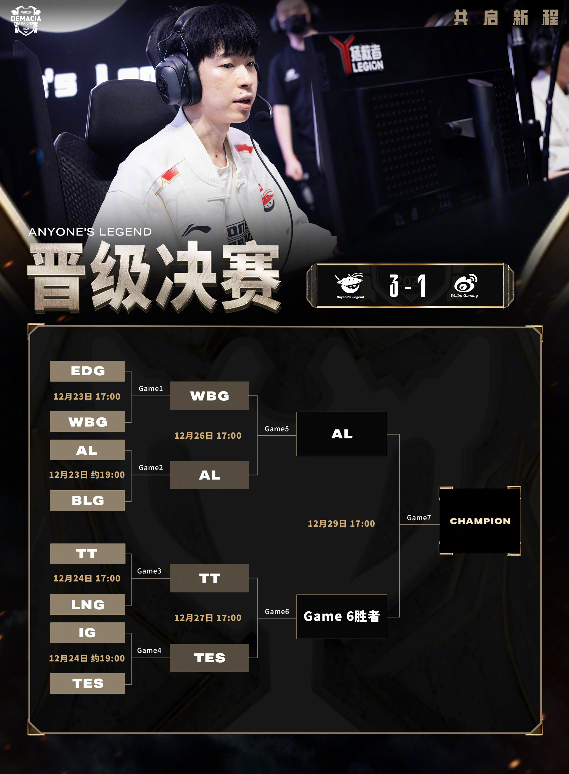 完美竞技-Rookie连续三场比赛得分超过出色防守，DWG挑战极限！的简单介绍